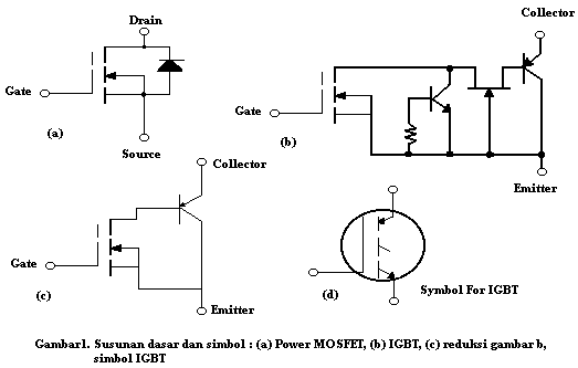 Persamaan jenis transistor AF 1816
